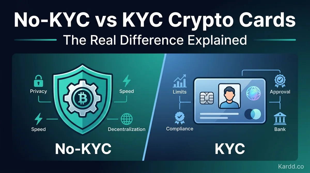 No-KYC Crypto Card vs KYC: What's the Real Difference?